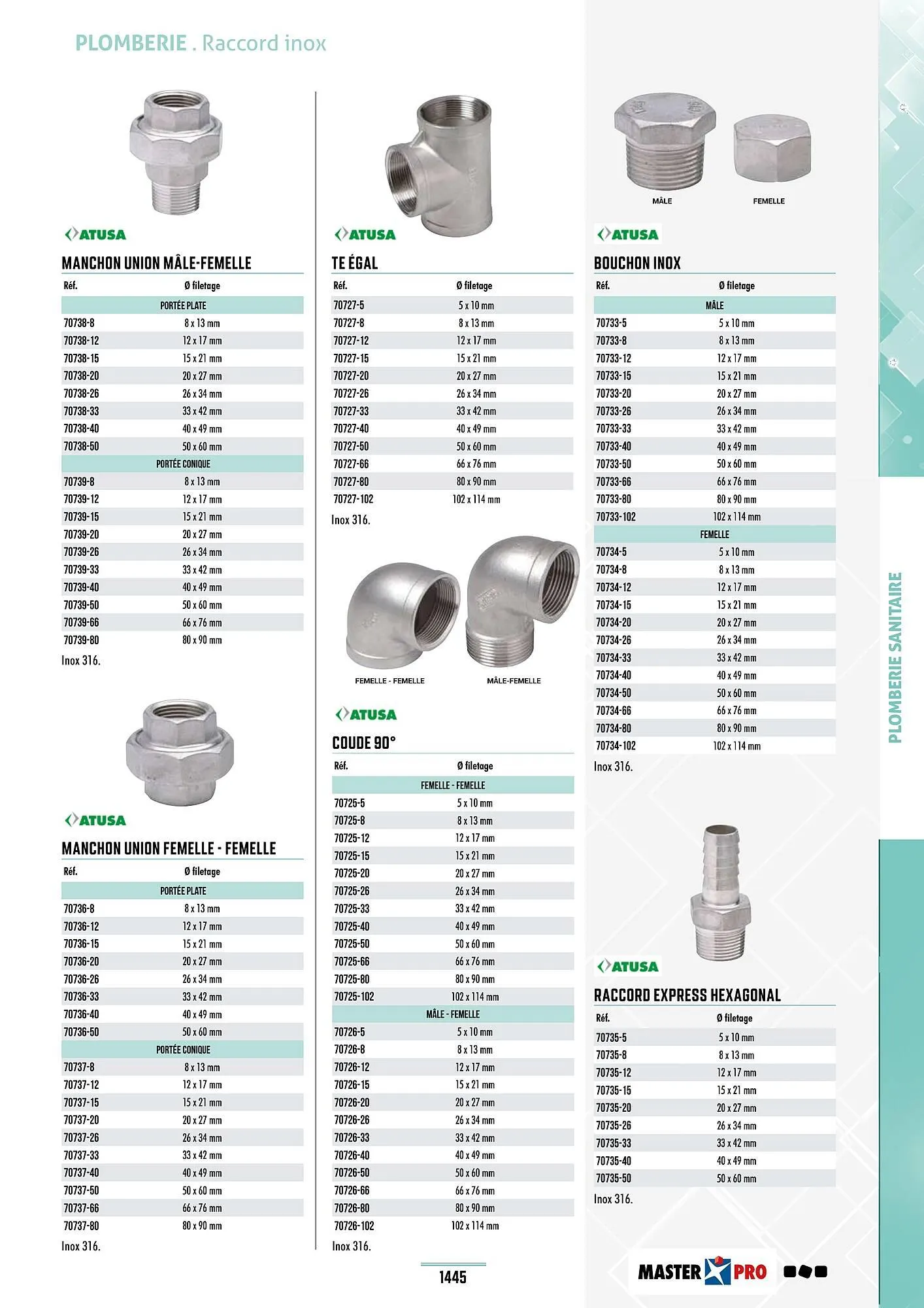 Catalogue Master Pro du 28 janvier au 30 décembre 2028 - Catalogue page 1449