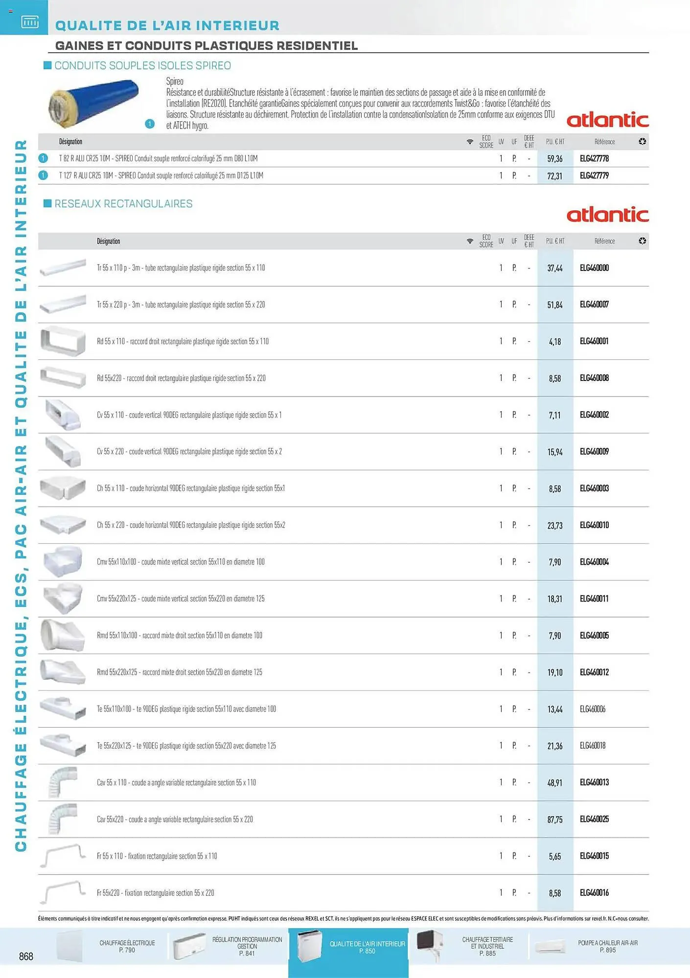 Catalogue Rexel du 18 novembre au 31 décembre 2026 - Catalogue page 80