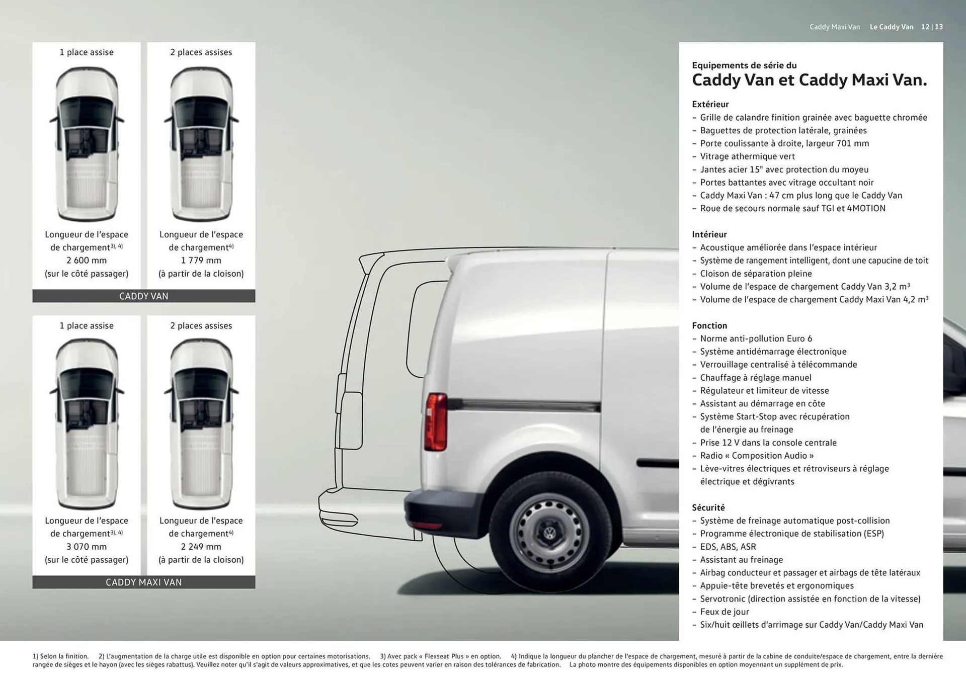 Catalogue Volkswagen du 2 octobre au 2 octobre 2026 - Catalogue page 13