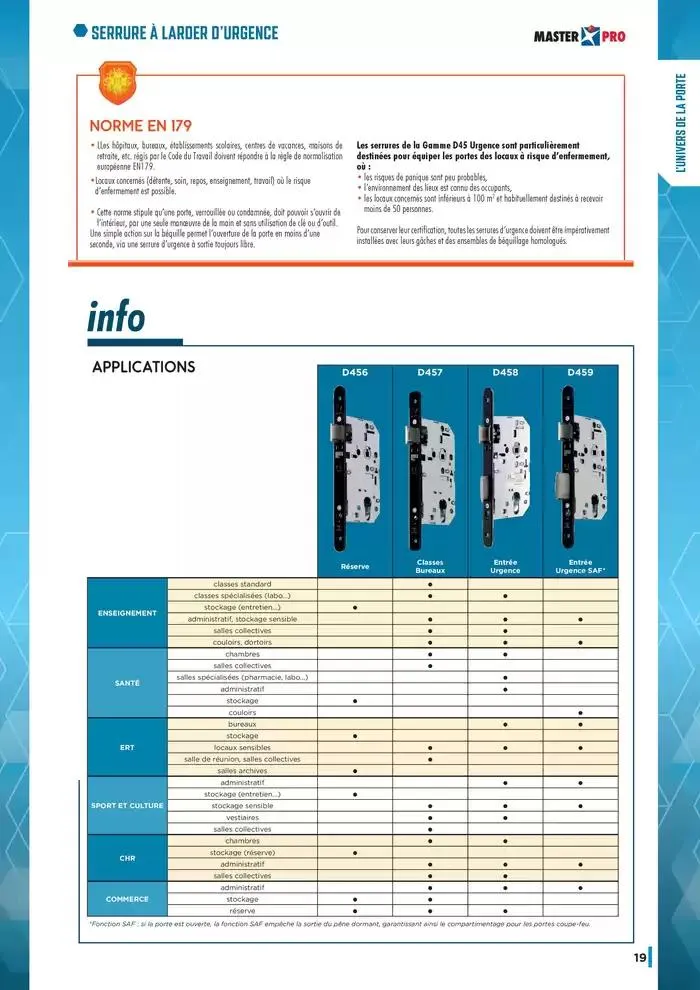 Guide Quincaillerie Serrurerie 2025 - 2026 du 1 avril au 1 avril 2026 - Catalogue page 21