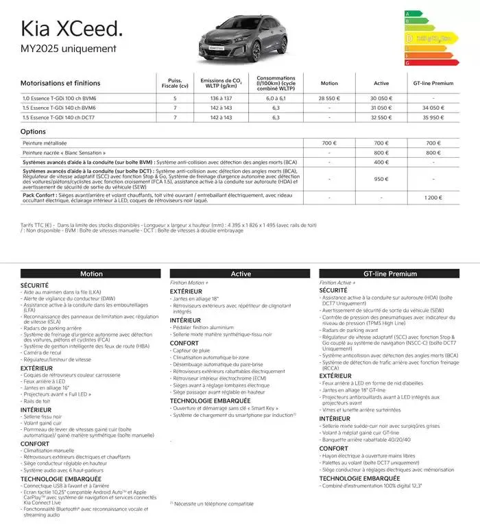 KIA Picanto - Price list du 3 janvier au 25 décembre 2025 - Catalogue page 11
