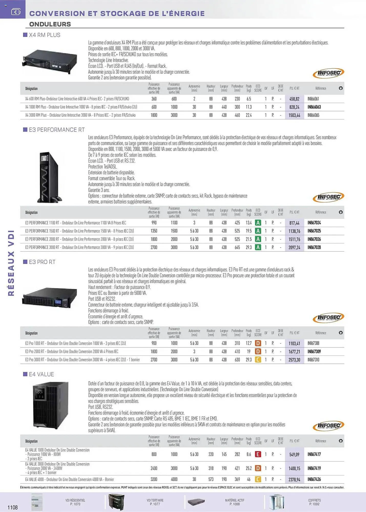 Catalogue Rexel du 18 novembre au 31 décembre 2026 - Catalogue page 41