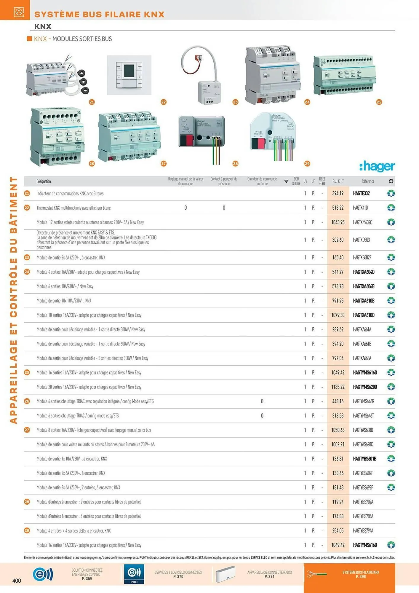 Catalogue Rexel du 31 octobre au 31 décembre 2025 - Catalogue page 34
