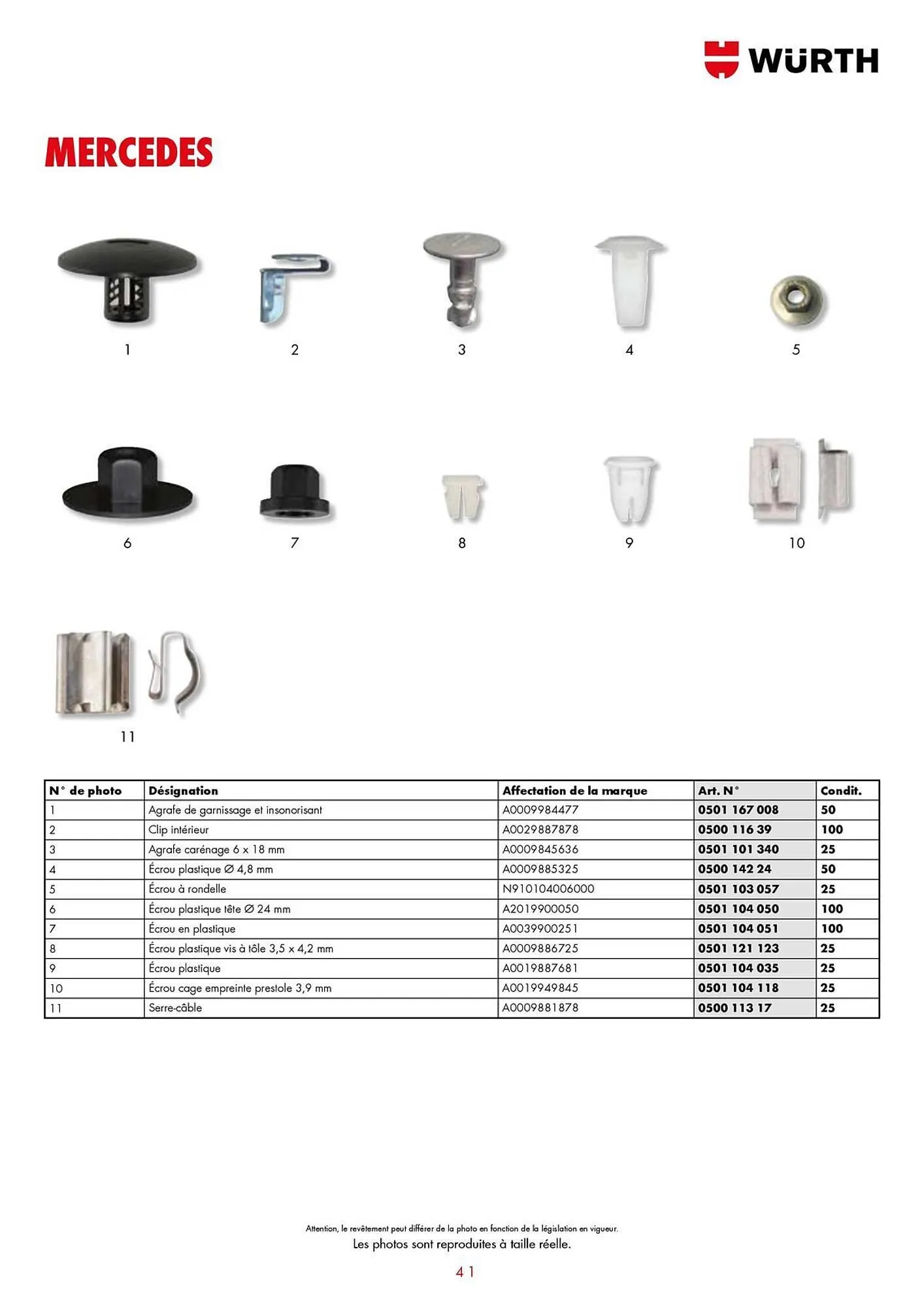 Würth Catalogue du 21 janvier au 31 décembre 2025 - Catalogue page 34