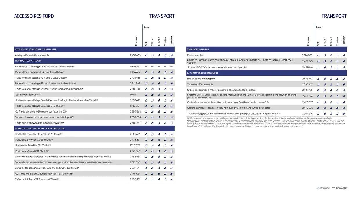 Ford Puma du 5 juillet au 5 juillet 2025 - Catalogue page 17