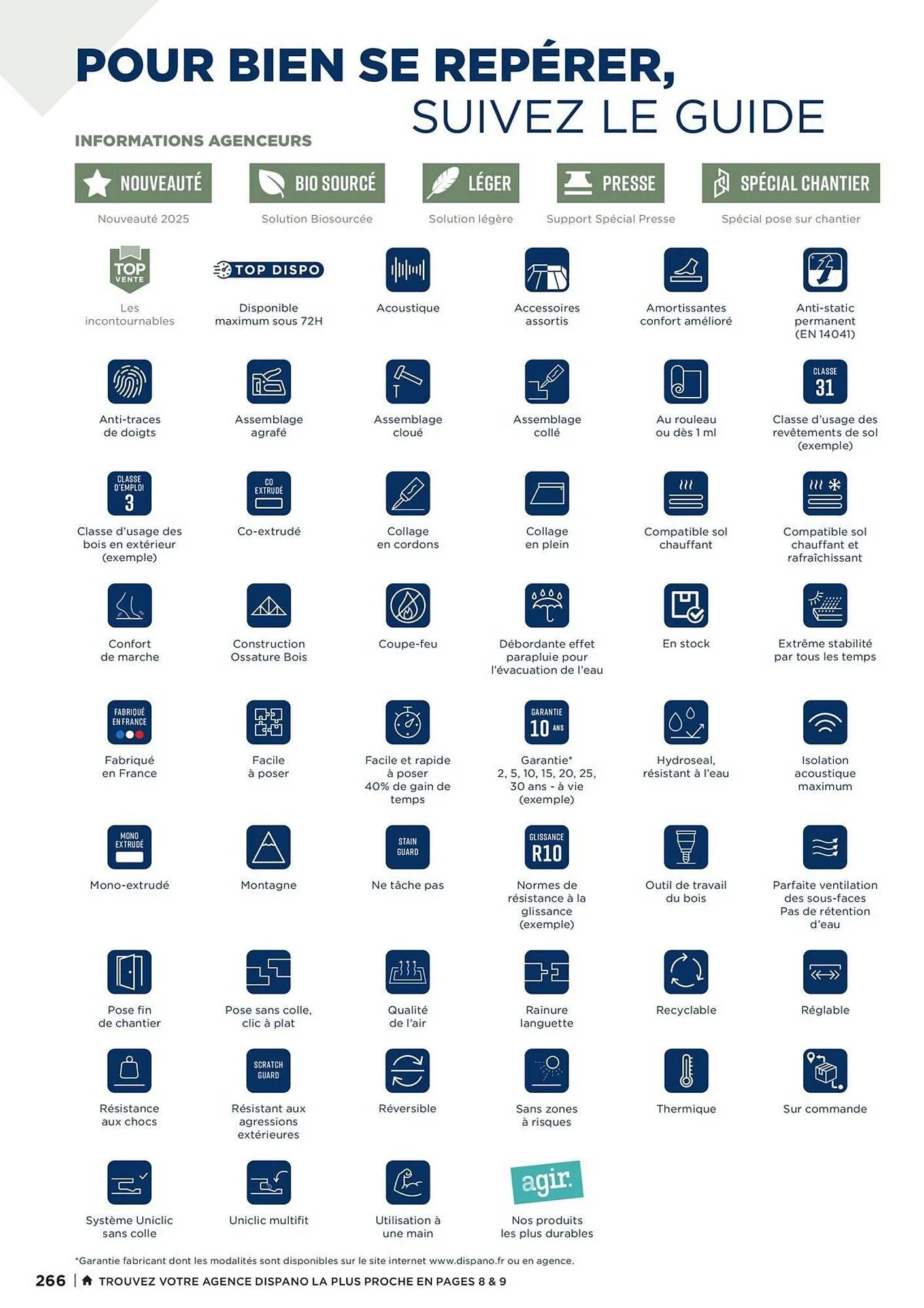 Catalogue Dispano du 25 avril au 31 décembre 2025 - Catalogue page 266