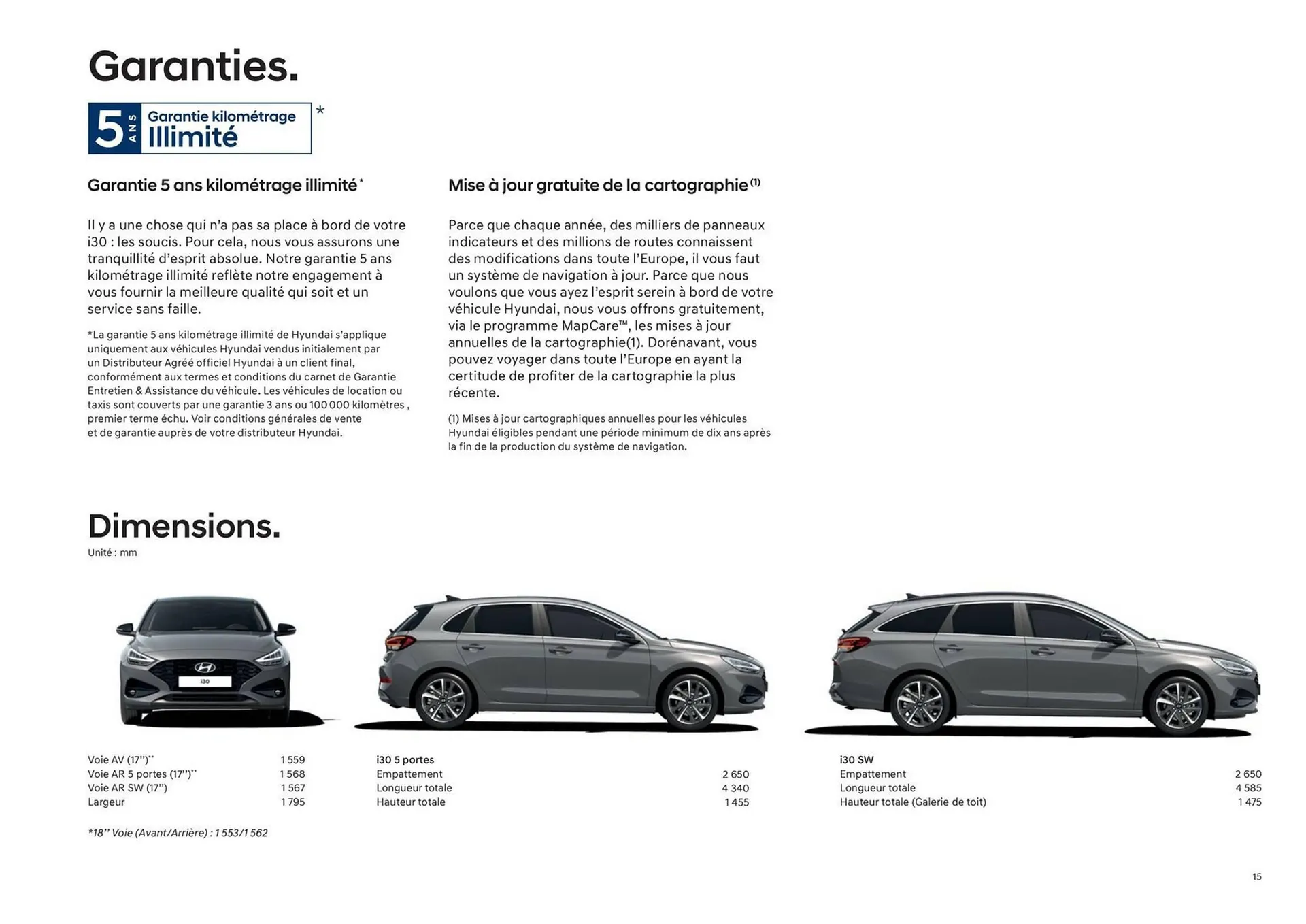 Catalogue Hyundai du 6 novembre au 6 novembre 2026 - Catalogue page 15