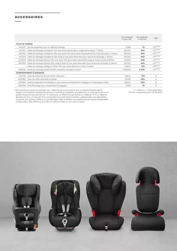 VOLVO V60 du 7 janvier au 31 décembre 2025 - Catalogue page 18