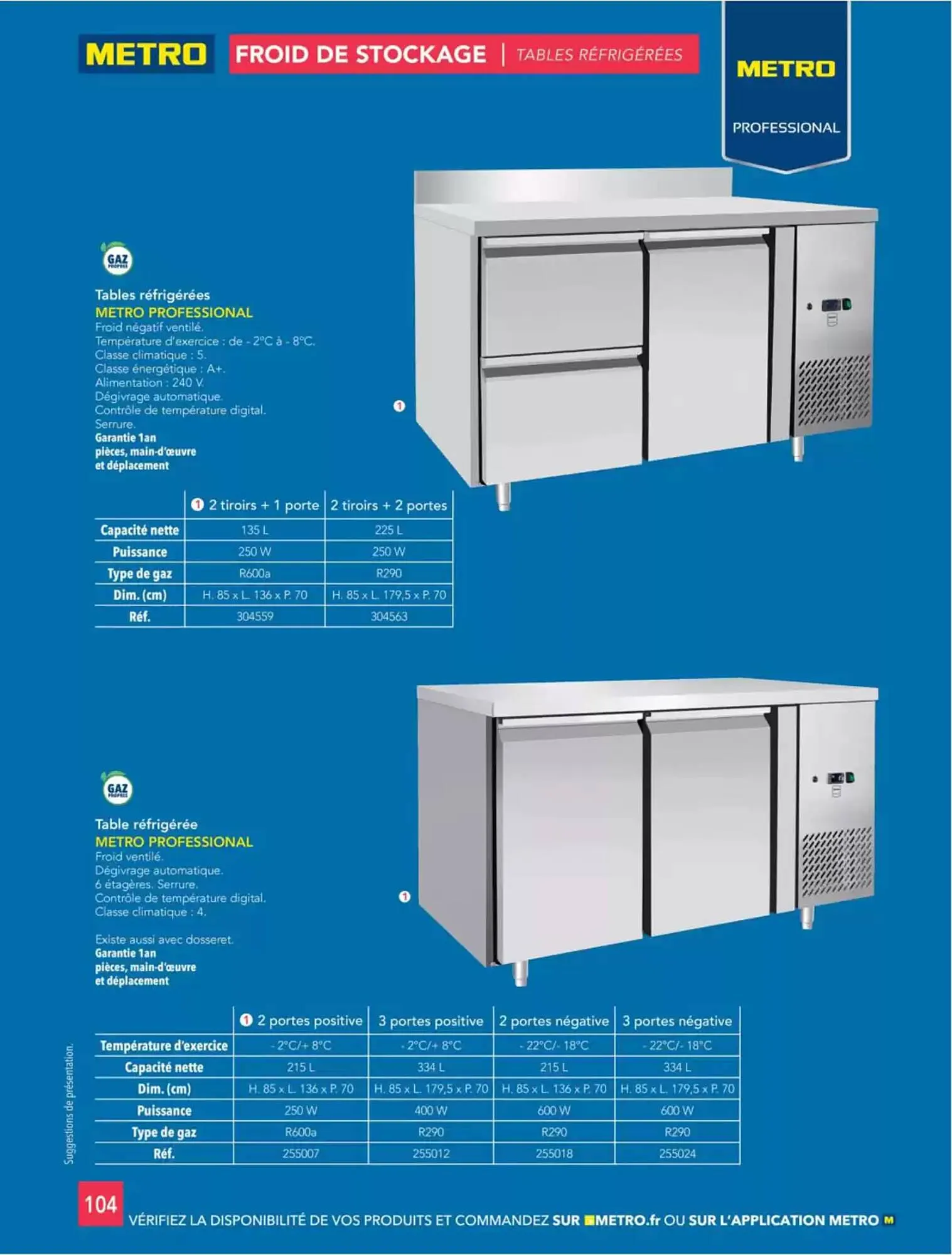 Catalogue METRO du 2 janvier au 31 décembre 2025 - Catalogue page 5