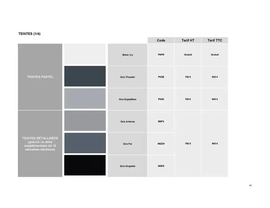 Opel Movano du 8 janvier au 8 janvier 2026 - Catalogue page 45