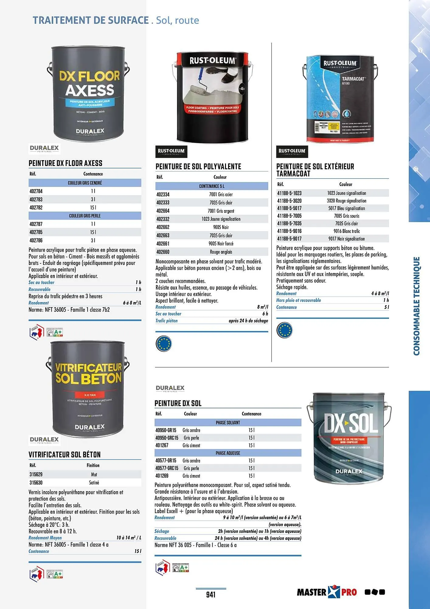 Catalogue Master Pro du 28 janvier au 30 décembre 2028 - Catalogue page 945