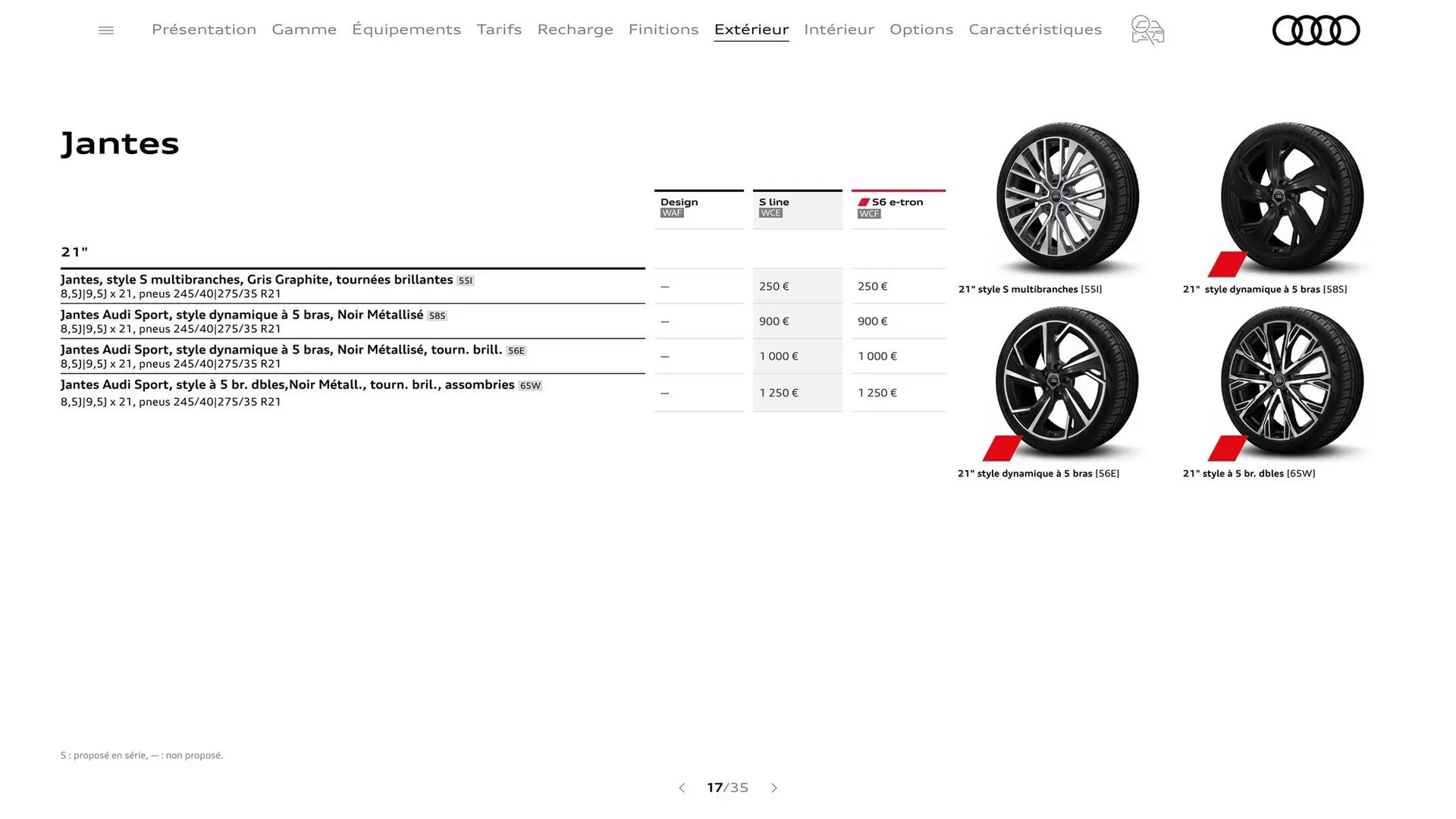 Catalogue Audi du 7 janvier au 31 janvier 2026 - Catalogue page 17