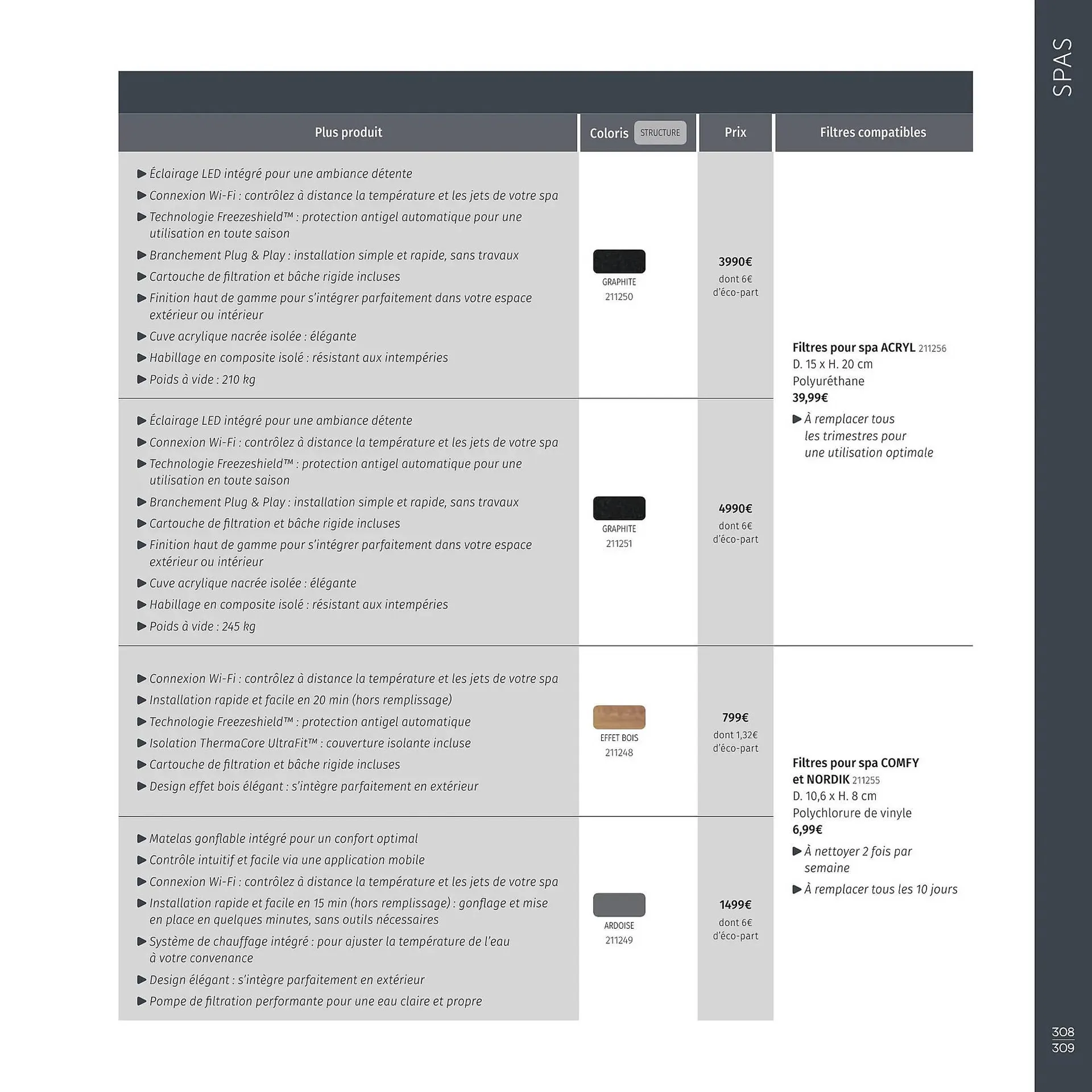 Catalogue Maxi Bazar du 9 février au 31 décembre 2026 - Catalogue page 310
