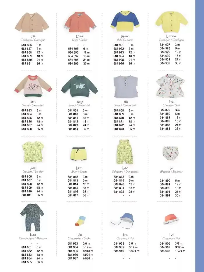 Les Petits Habits Printemps/été 2025 du 1 mars au 30 septembre 2025 - Catalogue page 17