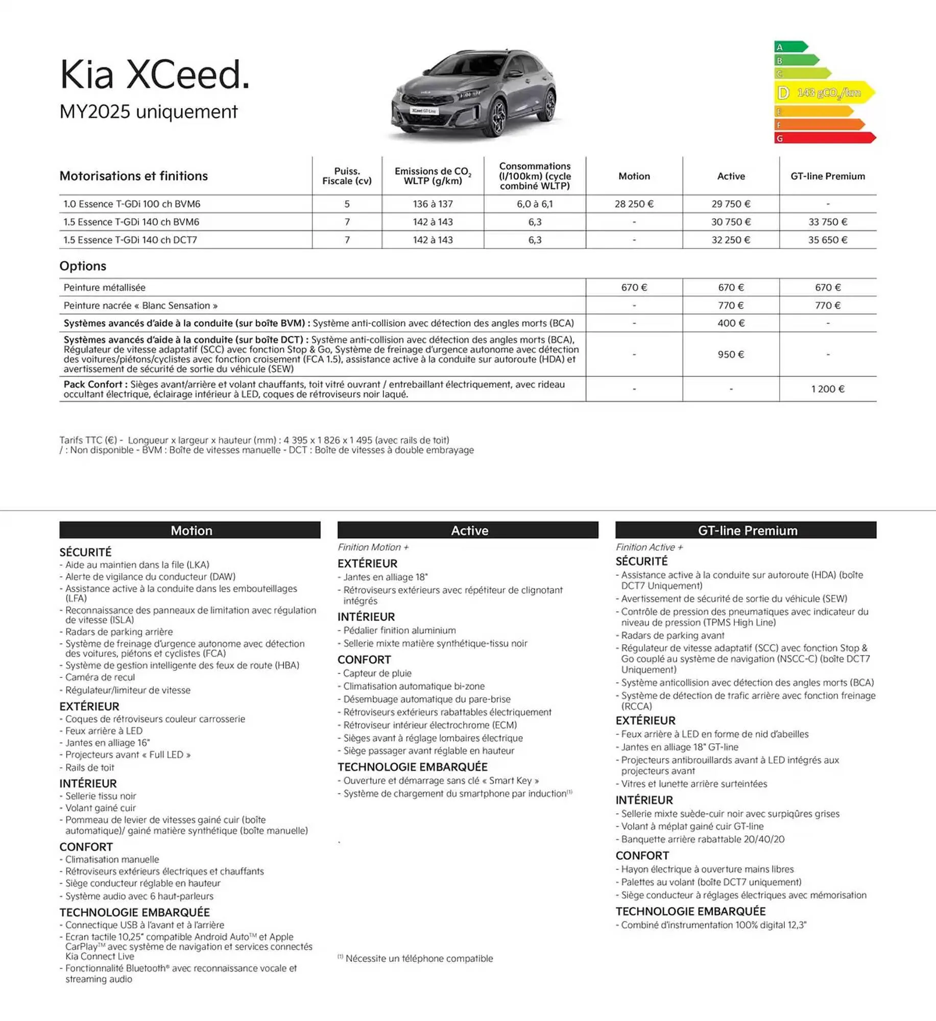 KIA Catalogue du 13 juin au 4 juin 2026 - Catalogue page 9