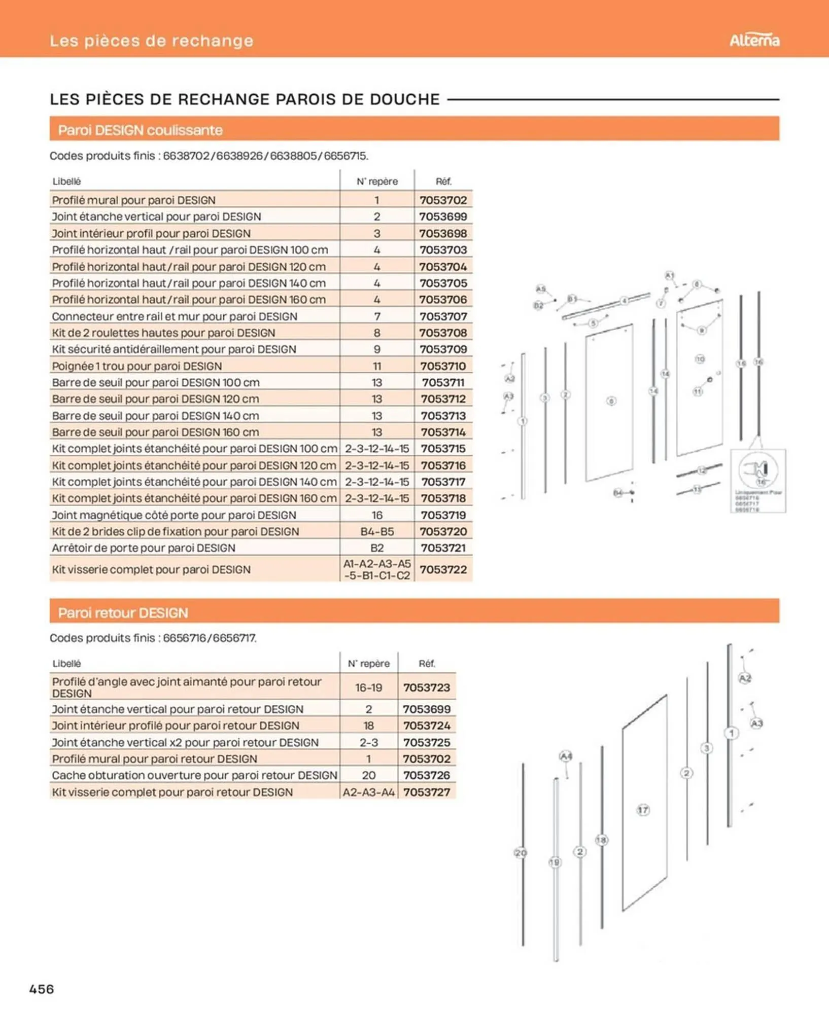 Catalogue Cedeo du 10 octobre au 31 décembre 2025 - Catalogue page 456