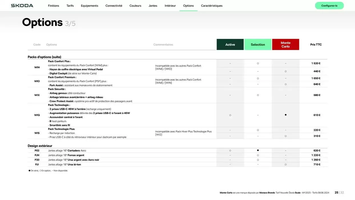 Nouvelle Scala Selection 1.0 TSI 95ch BVM du 6 novembre au 6 novembre 2025 - Catalogue page 25