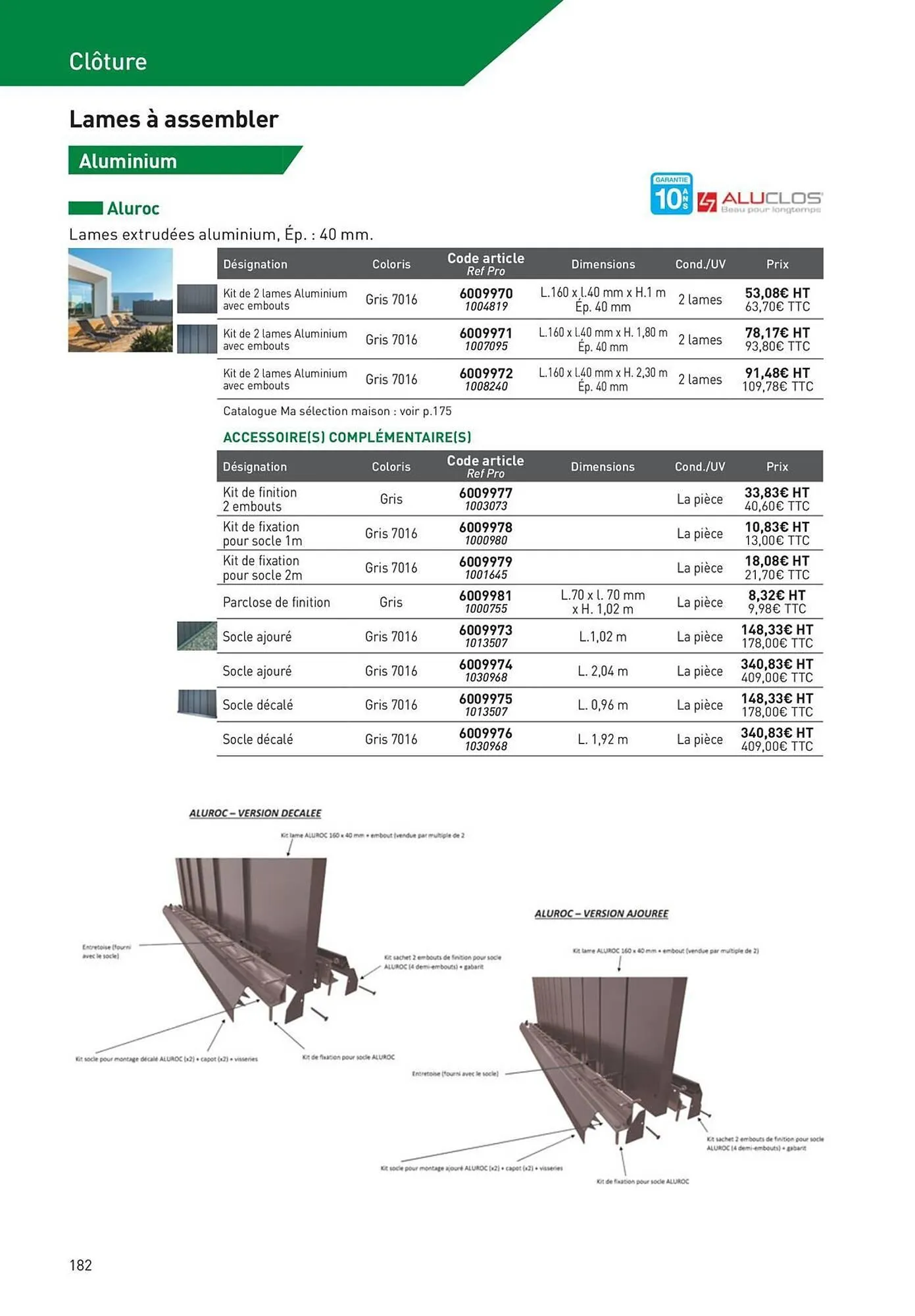 Catalogue Point P du 19 août au 1 janvier 2026 - Catalogue page 182
