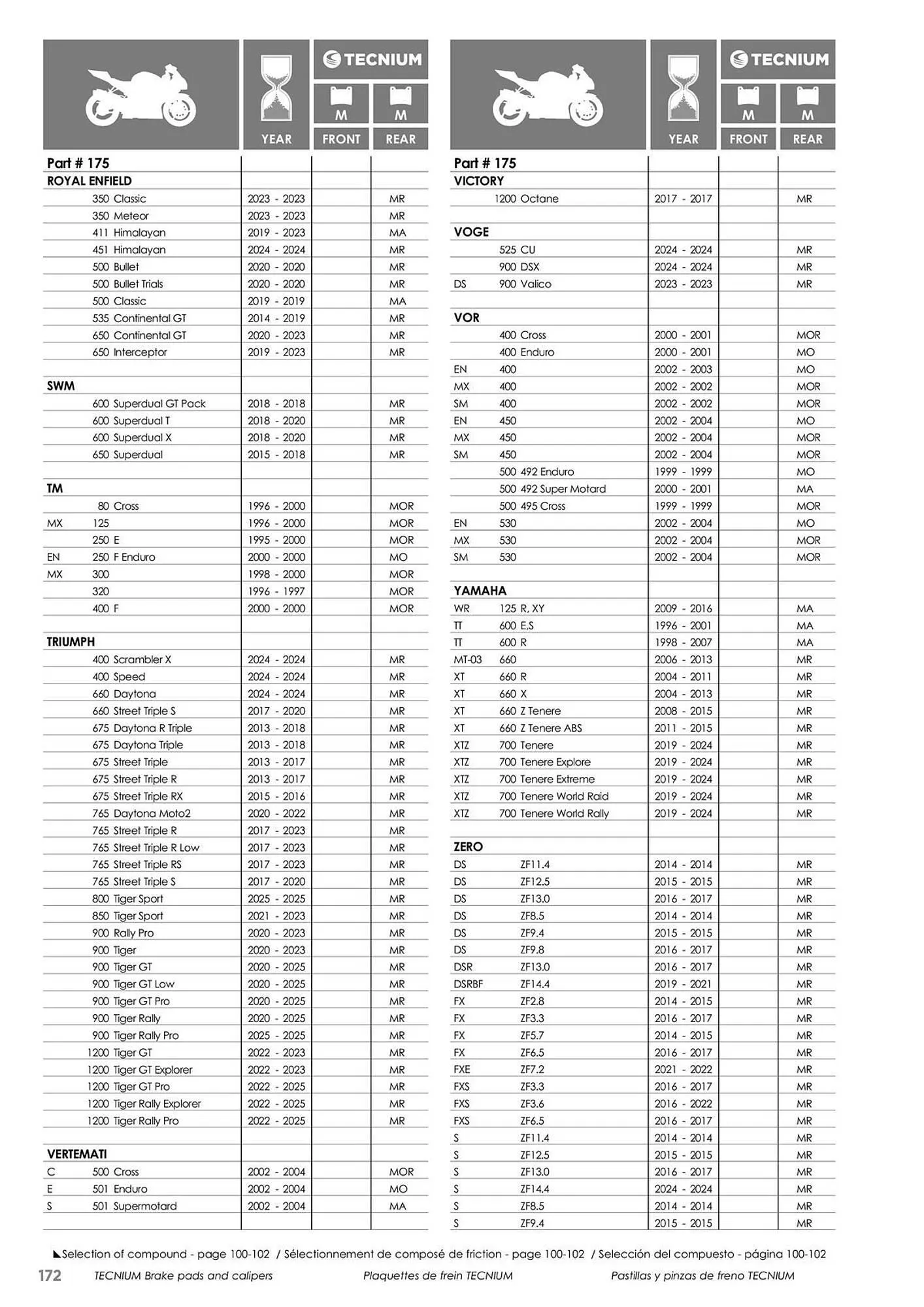 Catalogue Bihr du 23 mai au 31 décembre 2025 - Catalogue page 172