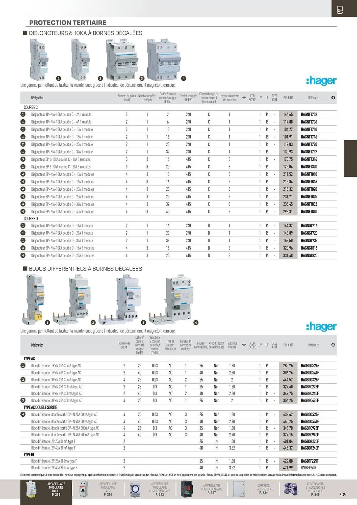 Catalogue Rexel du 31 octobre au 31 décembre 2025 - Catalogue page 109