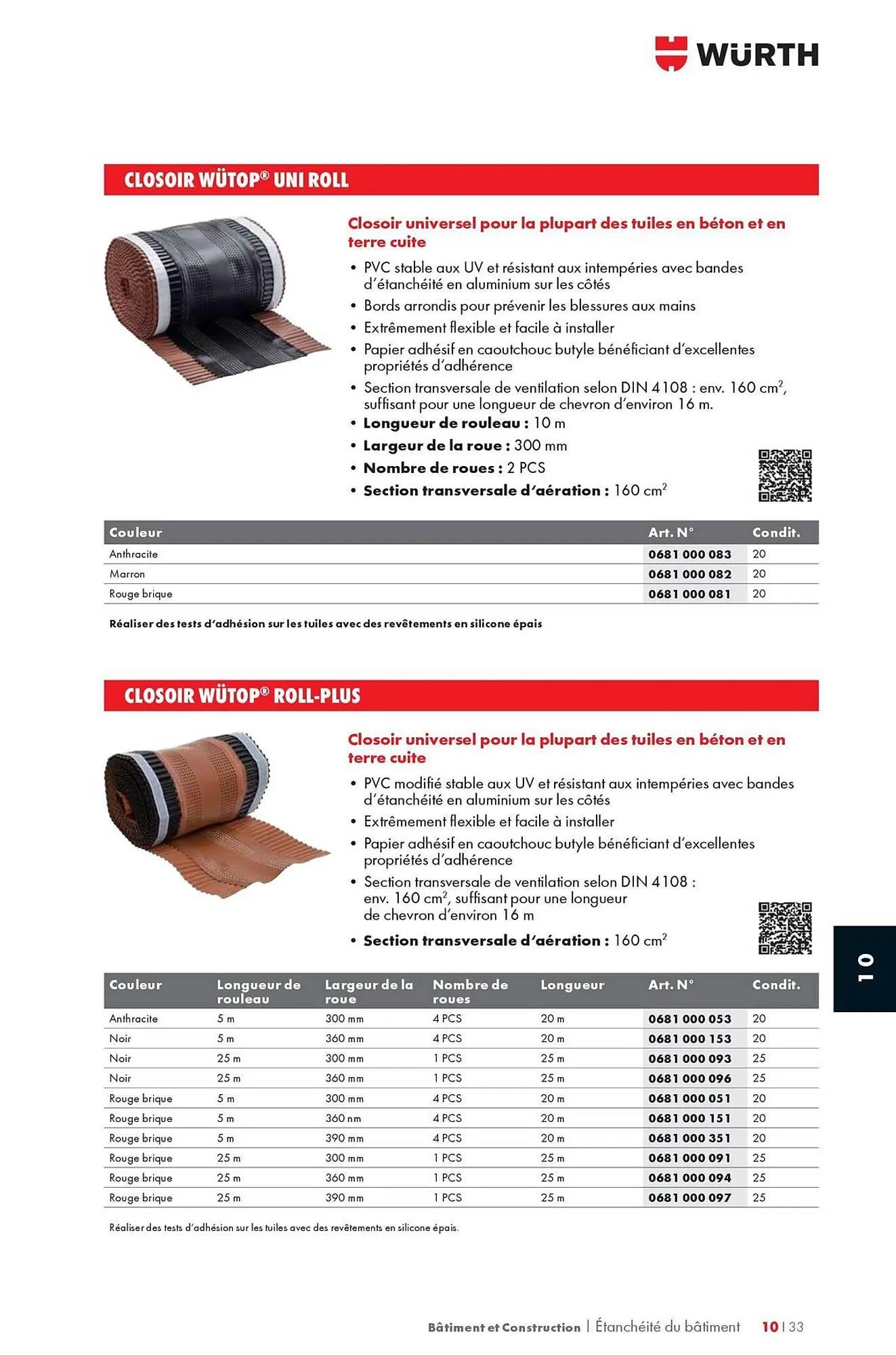 Catalogue Würth du 12 mai au 31 décembre 2025 - Catalogue page 1415