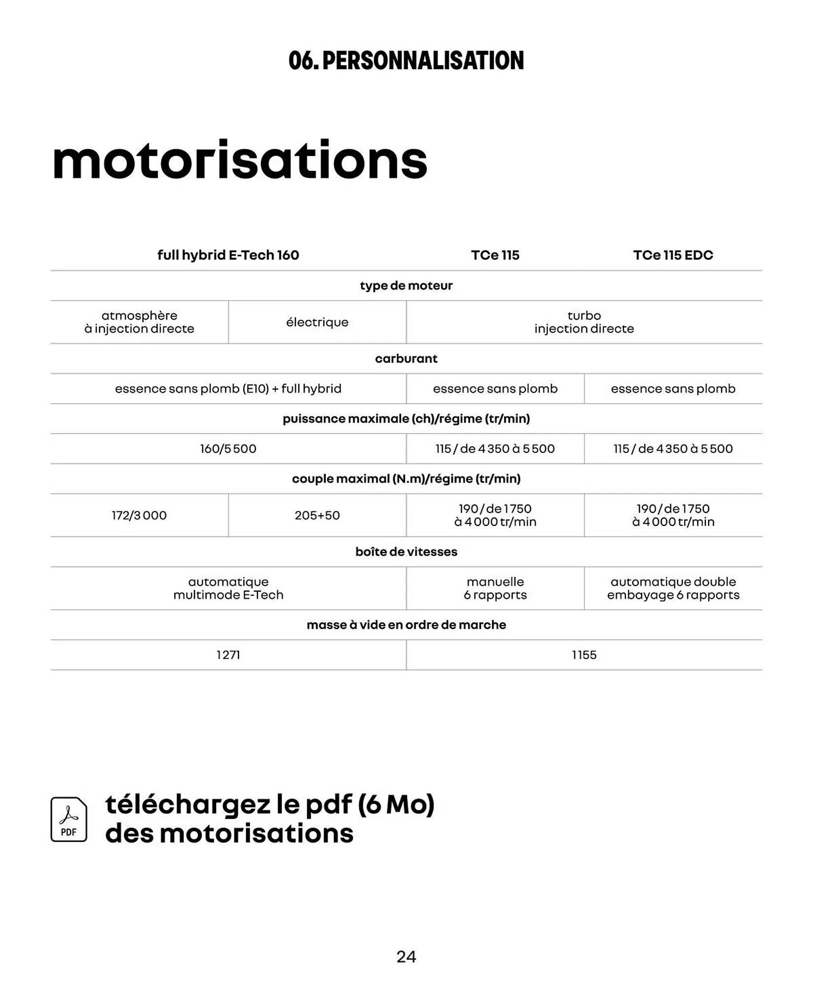 Catalogue Renault du 14 janvier au 31 janvier 2027 - Catalogue page 24