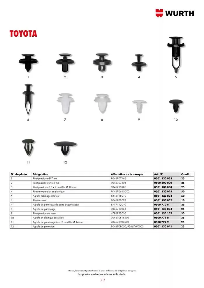 Agrafes de carrosserie du 21 janvier au 31 décembre 2025 - Catalogue page 77