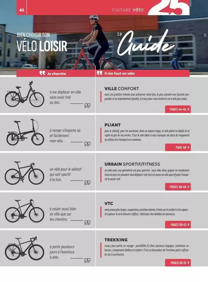 Collection 2025 du 2 mai au 31 décembre 2025 - Catalogue page 42