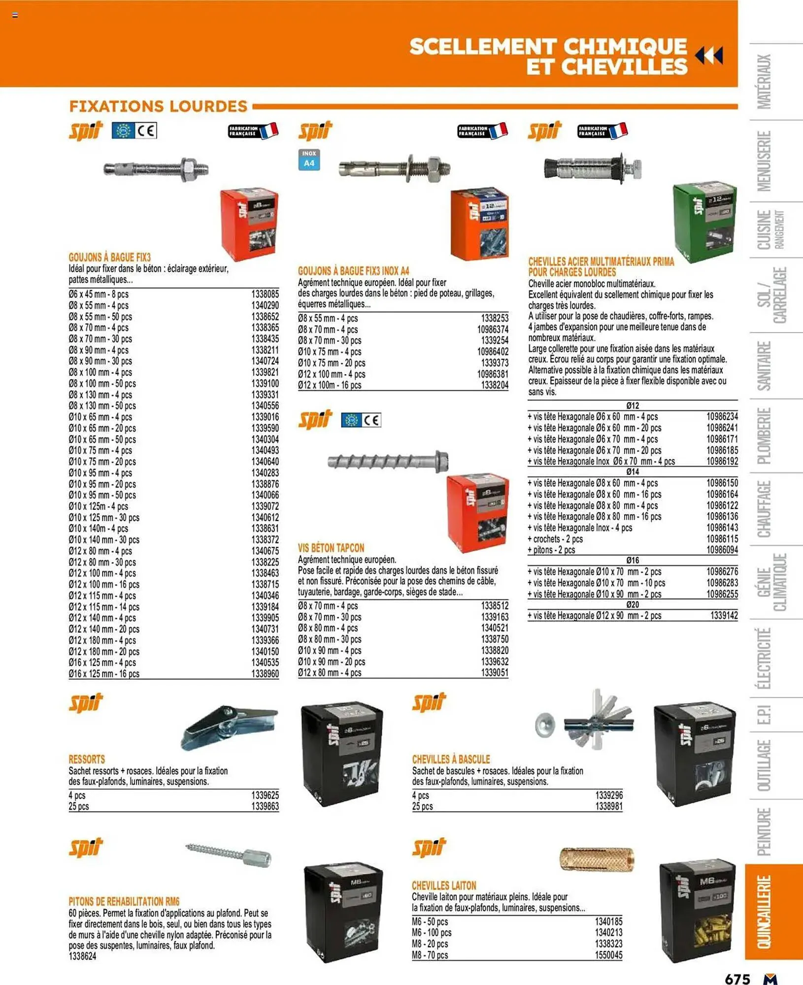 Catalogue Bricoman du 19 mars au 31 décembre 2025 - Catalogue page 1415