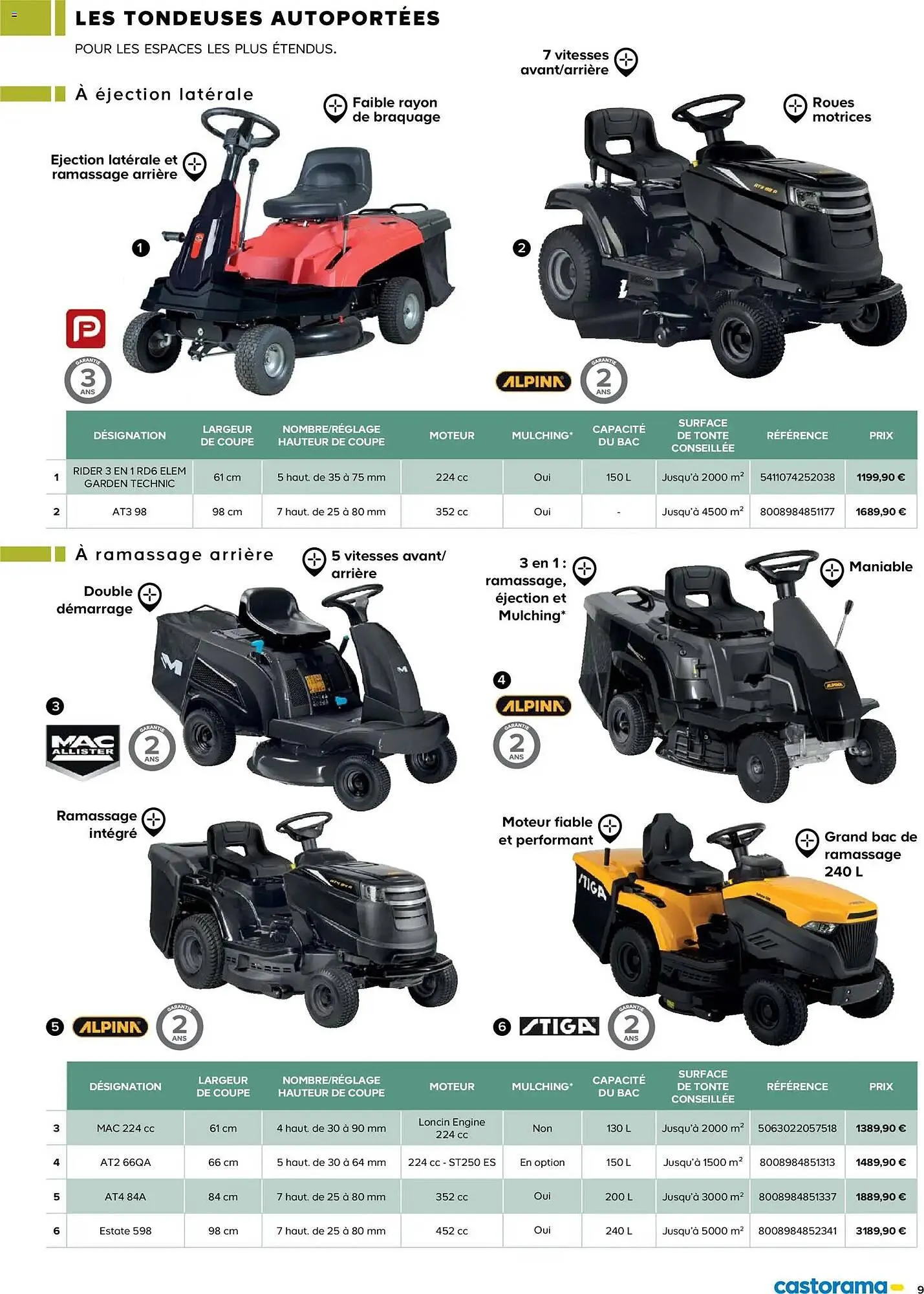 Catalogue Castorama du 26 février au 31 décembre 2026 - Catalogue page 9