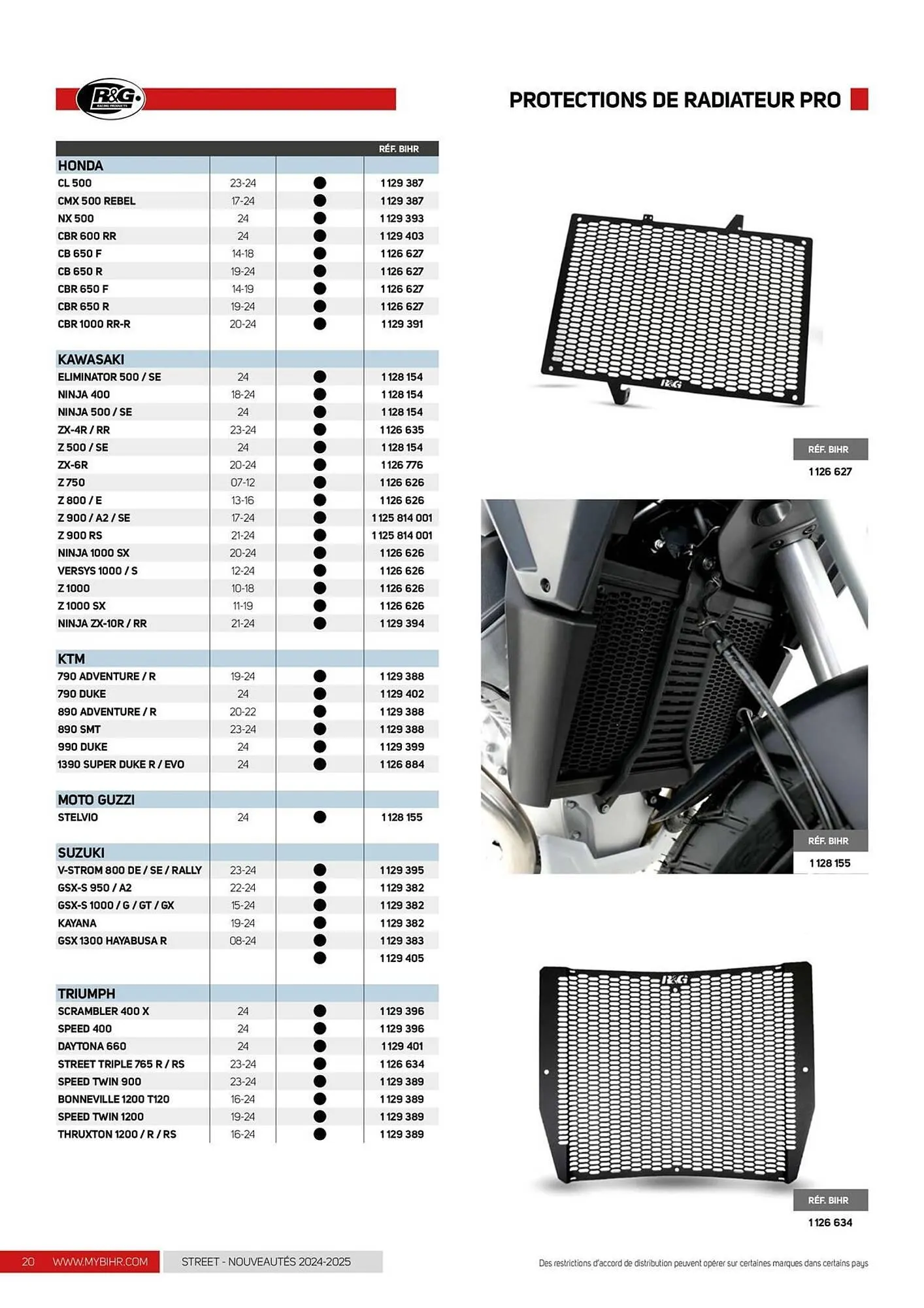 Catalogue Bihr du 12 décembre au 31 décembre 2025 - Catalogue page 20