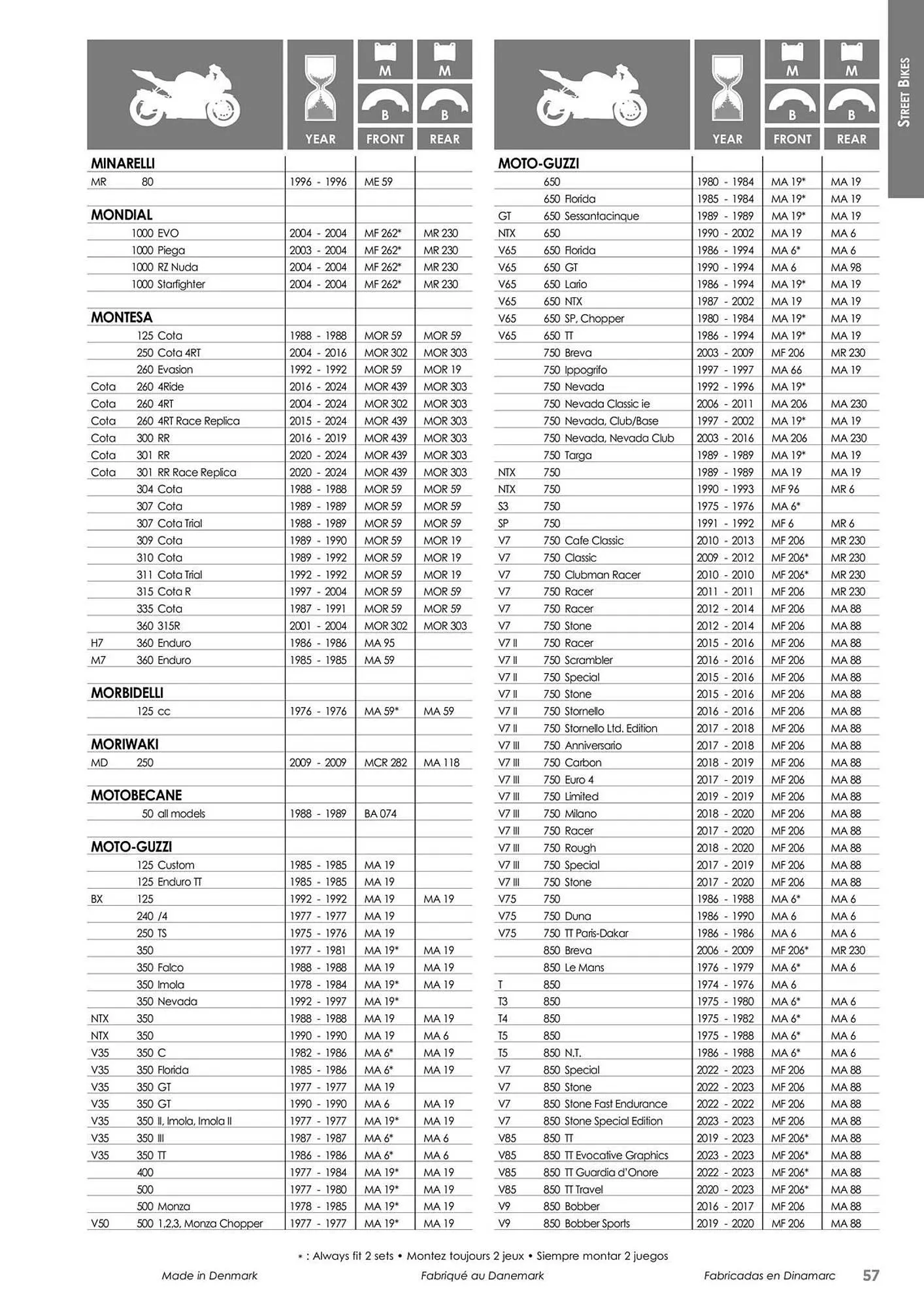 Catalogue Bihr du 23 mai au 31 décembre 2025 - Catalogue page 57