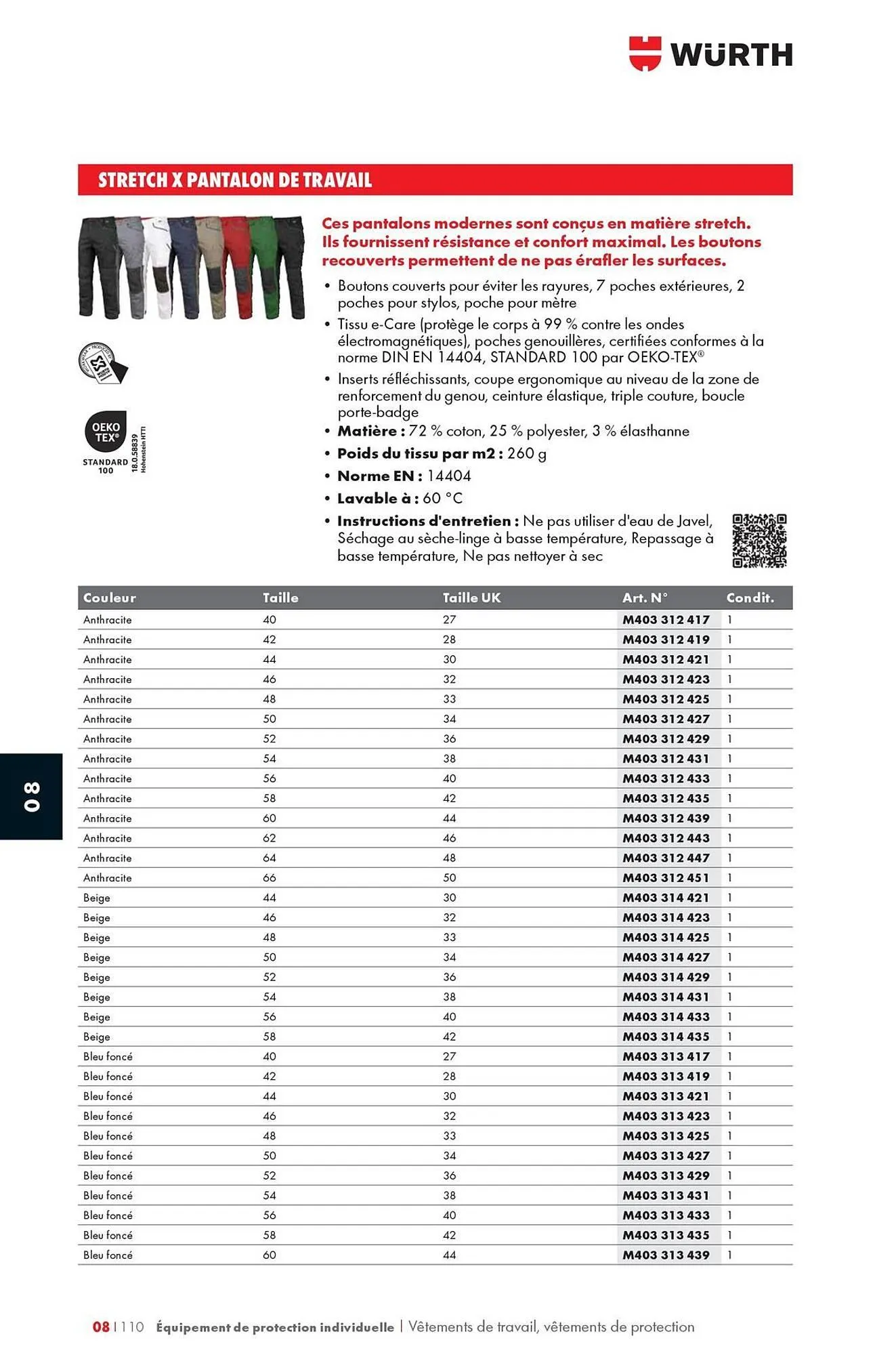 Catalogue Würth du 12 mai au 31 décembre 2025 - Catalogue page 1306