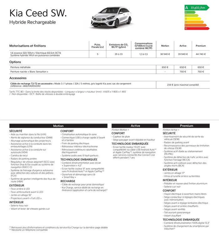 KIA Nouvelle Picanto - Price list du 23 juillet au 14 juillet 2025 - Catalogue page 10