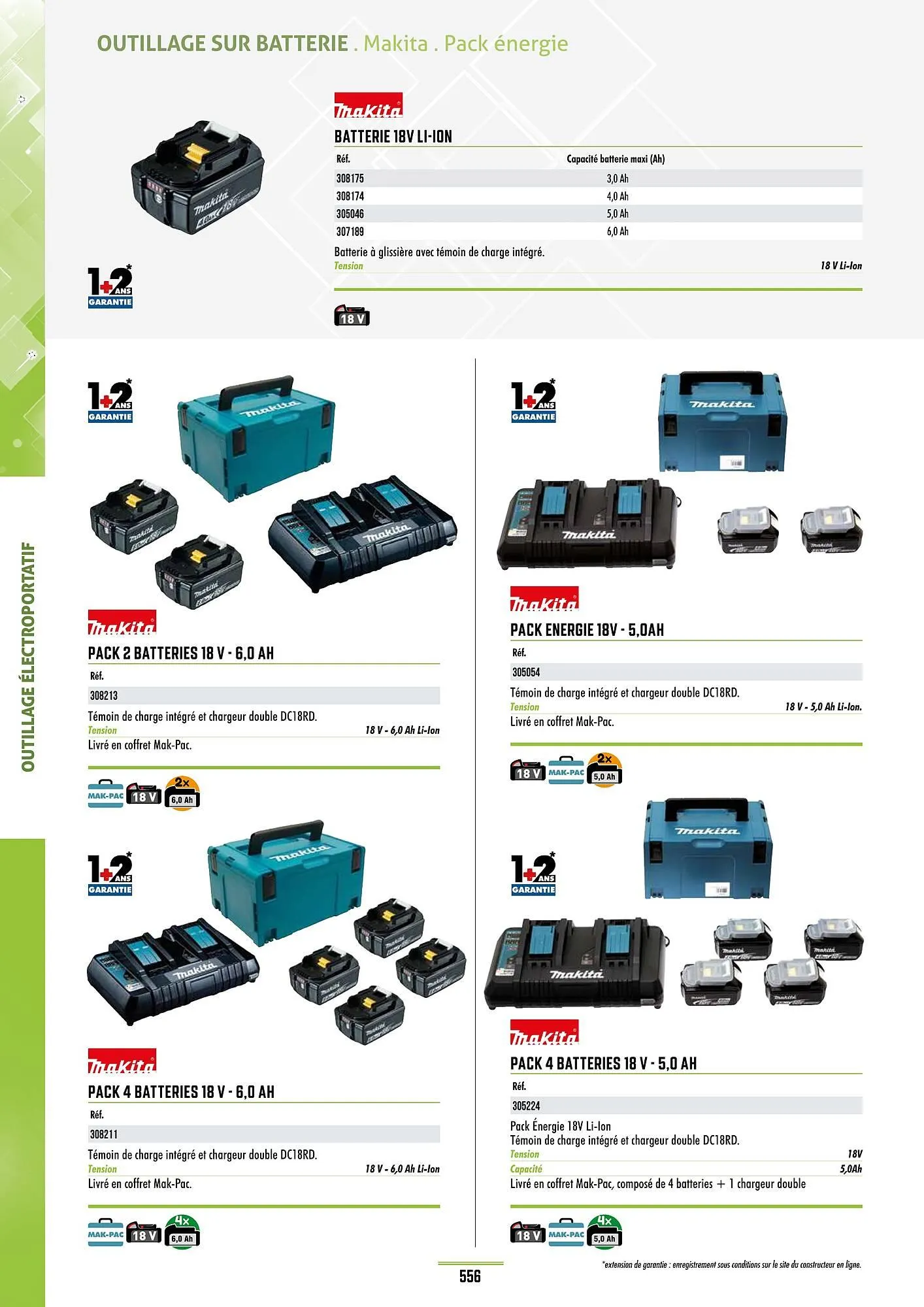 Catalogue Master Pro du 28 janvier au 30 décembre 2028 - Catalogue page 560