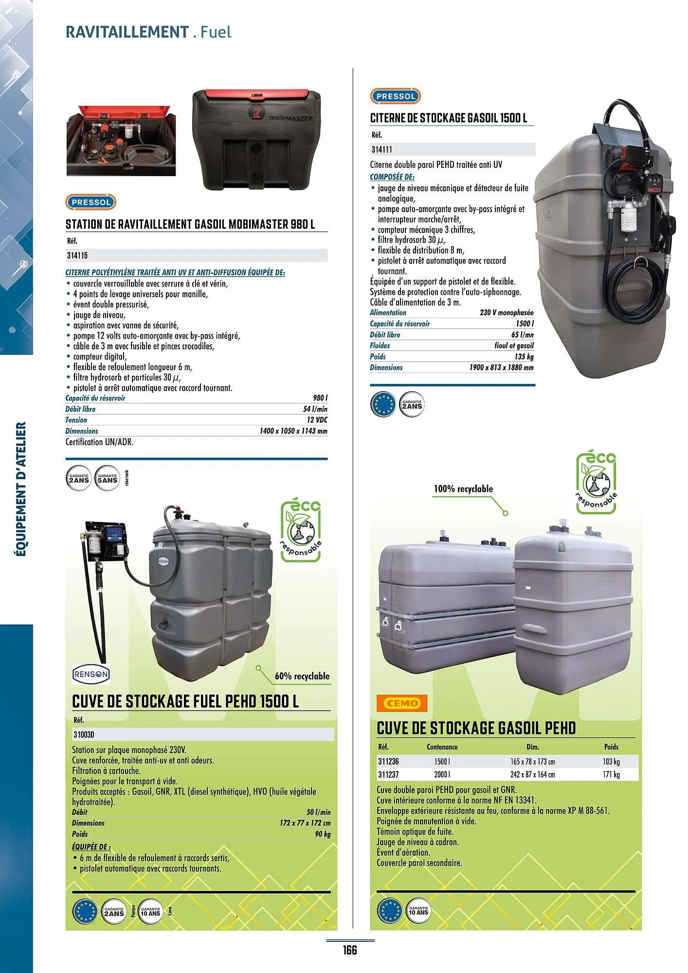 Catalogue Master Pro du 28 janvier au 30 décembre 2028 - Catalogue page 170