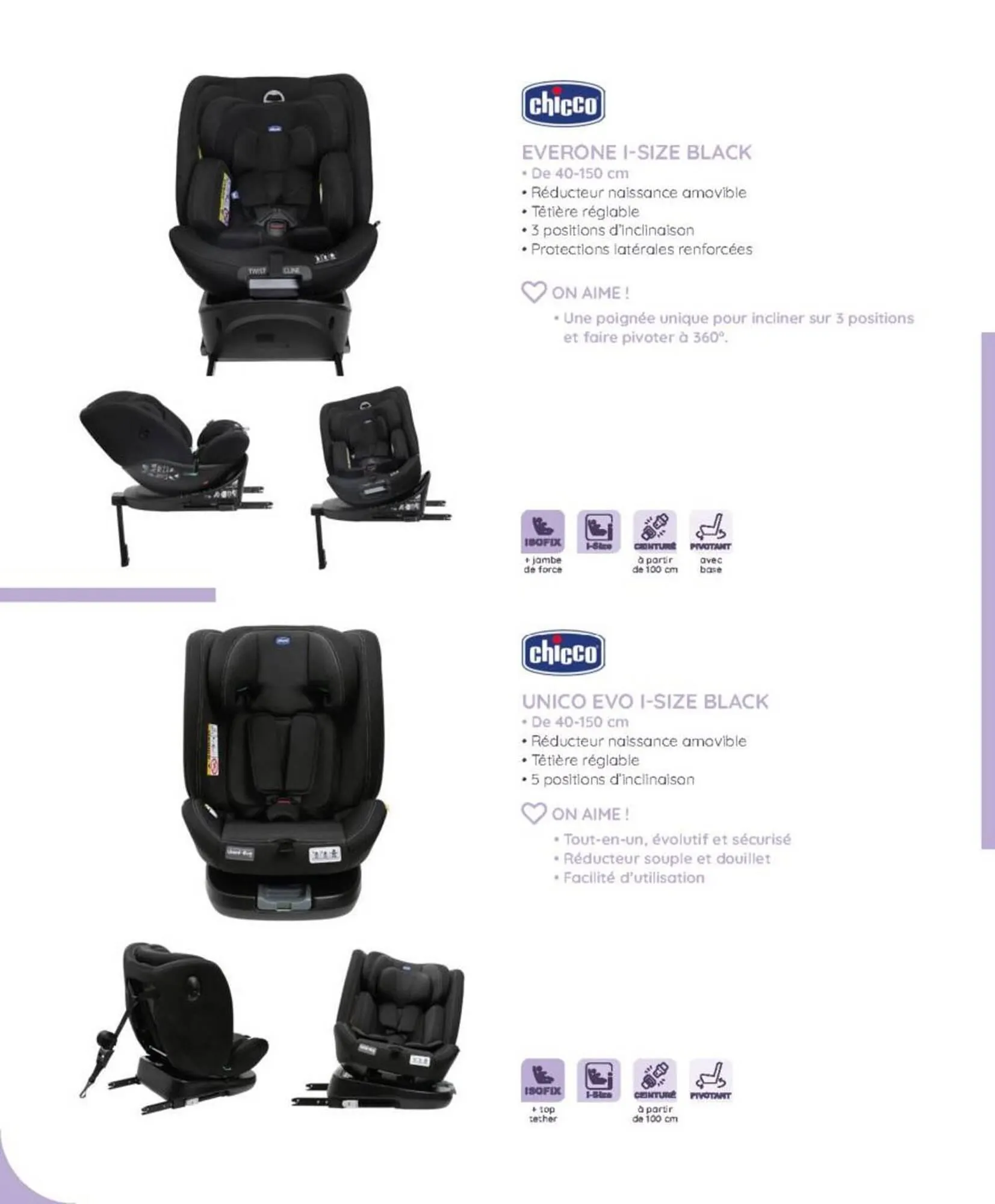 Catalogue autour de bébé du 18 juin au 1 novembre 2025 - Catalogue page 264