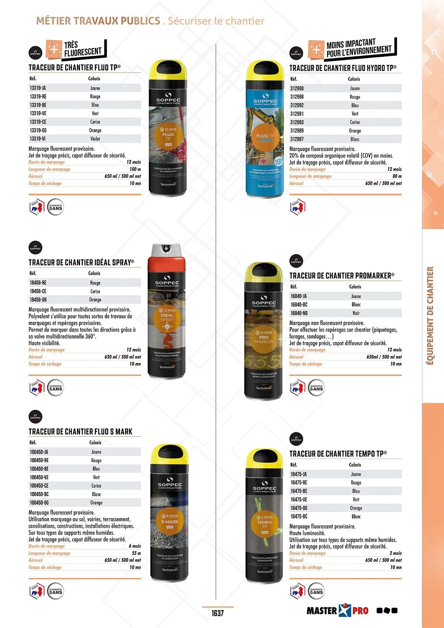 Catalogue Master Pro du 28 janvier au 30 décembre 2028 - Catalogue page 1641