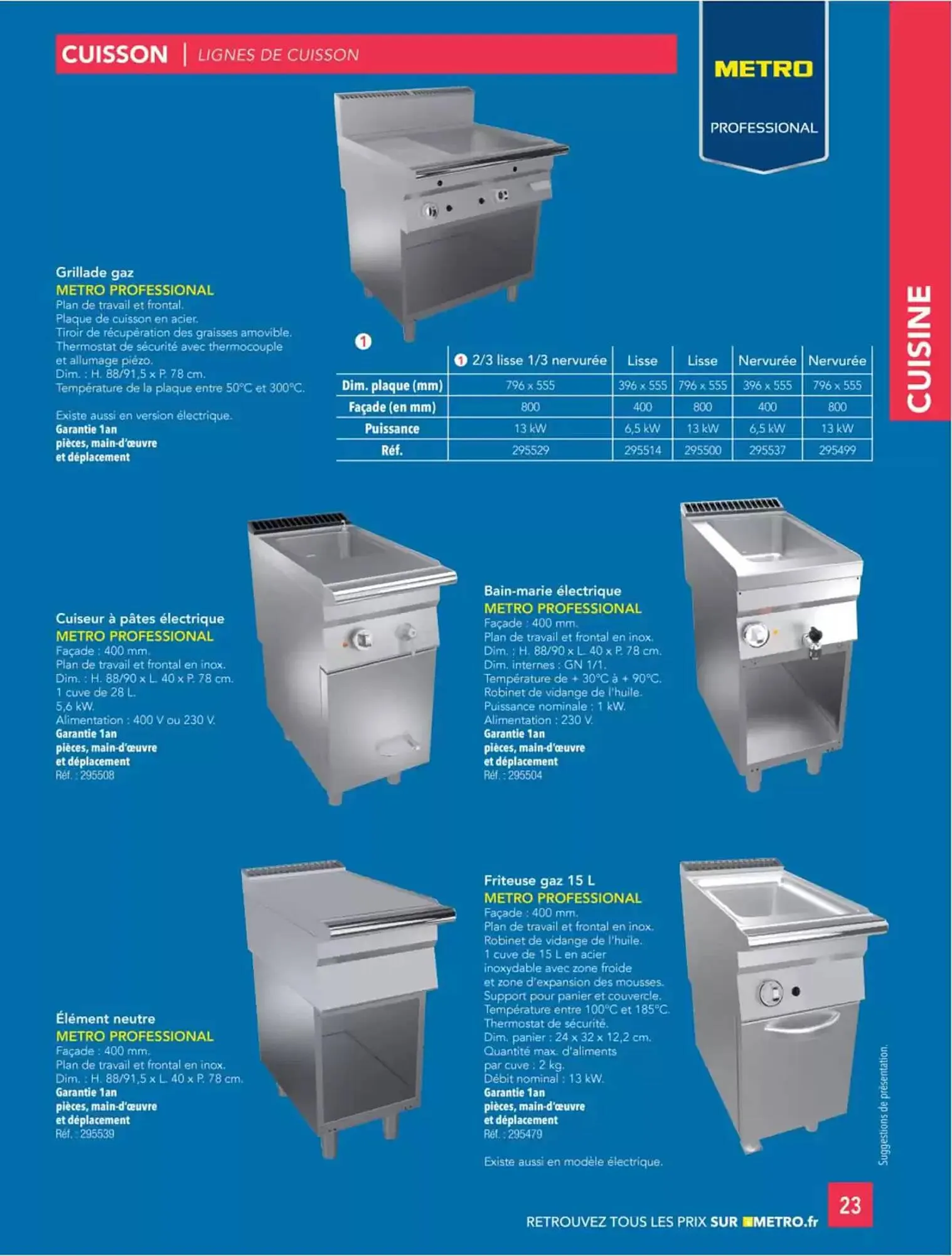 Catalogue METRO du 2 janvier au 31 décembre 2025 - Catalogue page 117