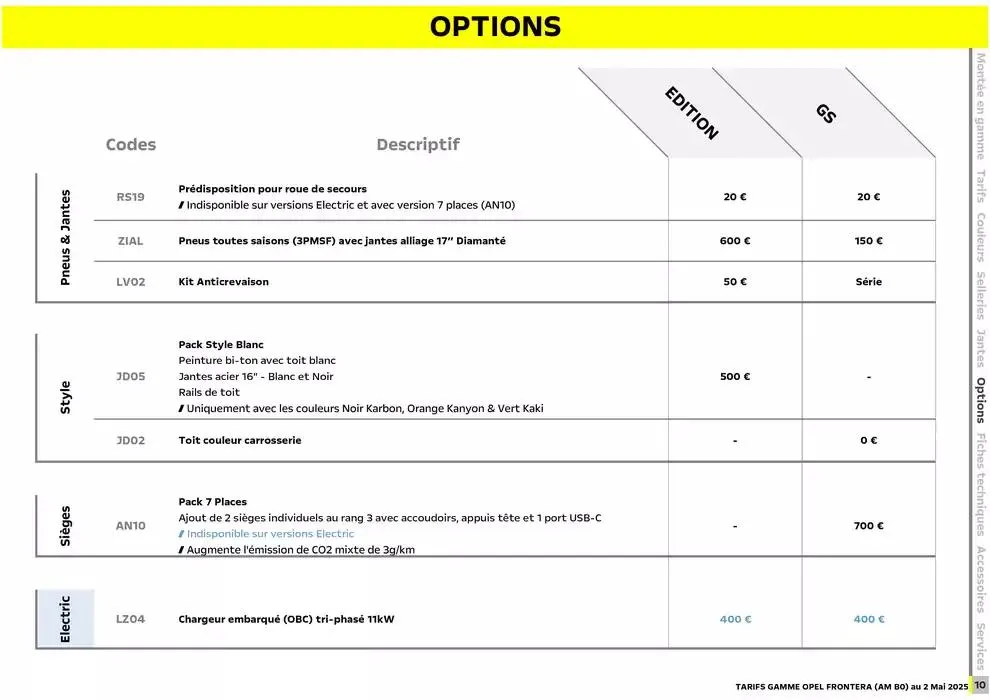 Opel Nouveau Frontera du 12 mai au 12 mai 2026 - Catalogue page 11