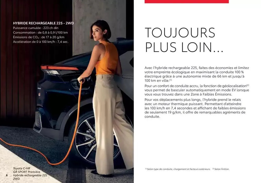 Nouveau Toyota C-HR du 15 janvier au 15 janvier 2026 - Catalogue page 8