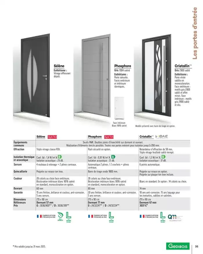 Menuiserie Extérieures 2025 du 1 janvier au 31 décembre 2025 - Catalogue page 35