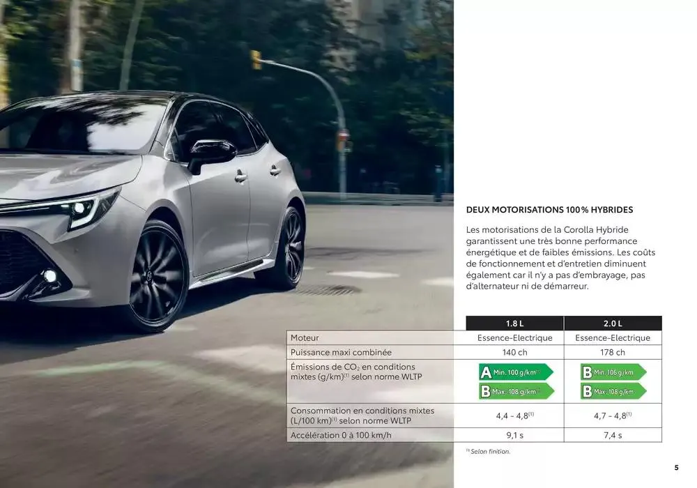 Toyota Corolla  du 11 février au 11 février 2026 - Catalogue page 5
