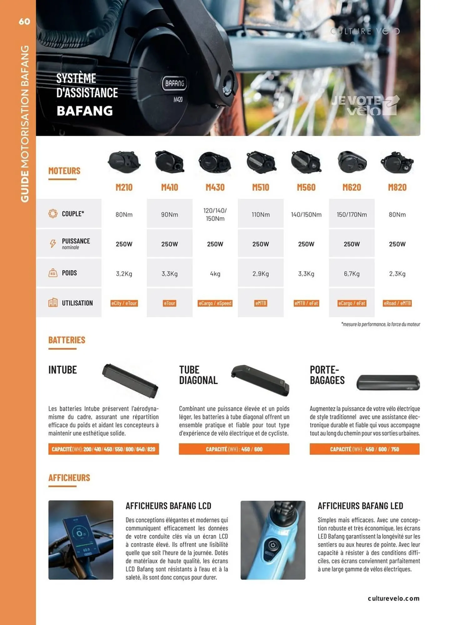 Catalogue Culture Vélo du 19 décembre au 31 décembre 2026 - Catalogue page 60