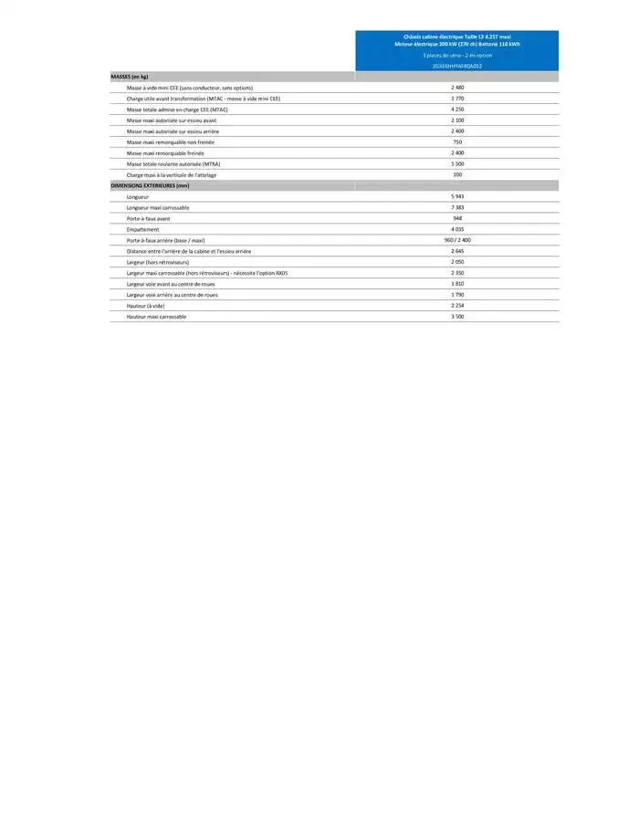 Opel Movano du 4 avril au 4 avril 2026 - Catalogue page 356