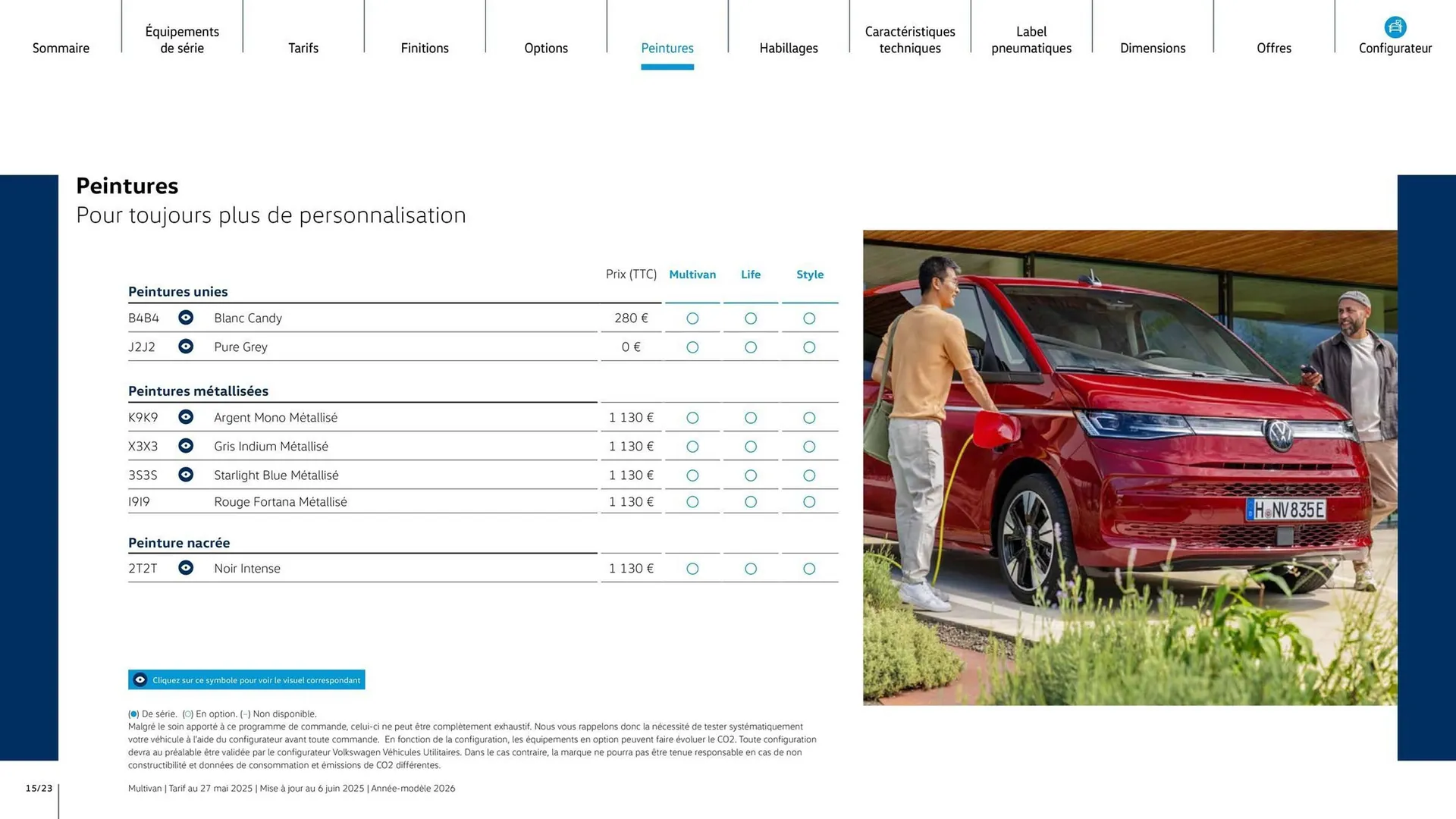 Catalogue Volkswagen du 7 août au 31 mars 2026 - Catalogue page 15