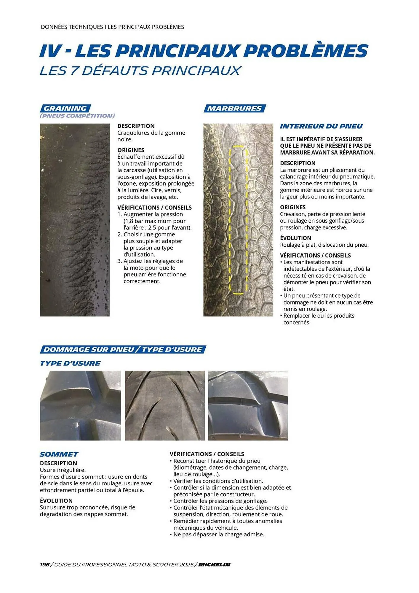 Catalogue Bihr du 3 juillet au 31 décembre 2025 - Catalogue page 196