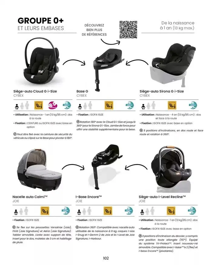 Collection 2024-2025 du 20 août au 30 juin 2025 - Catalogue page 104