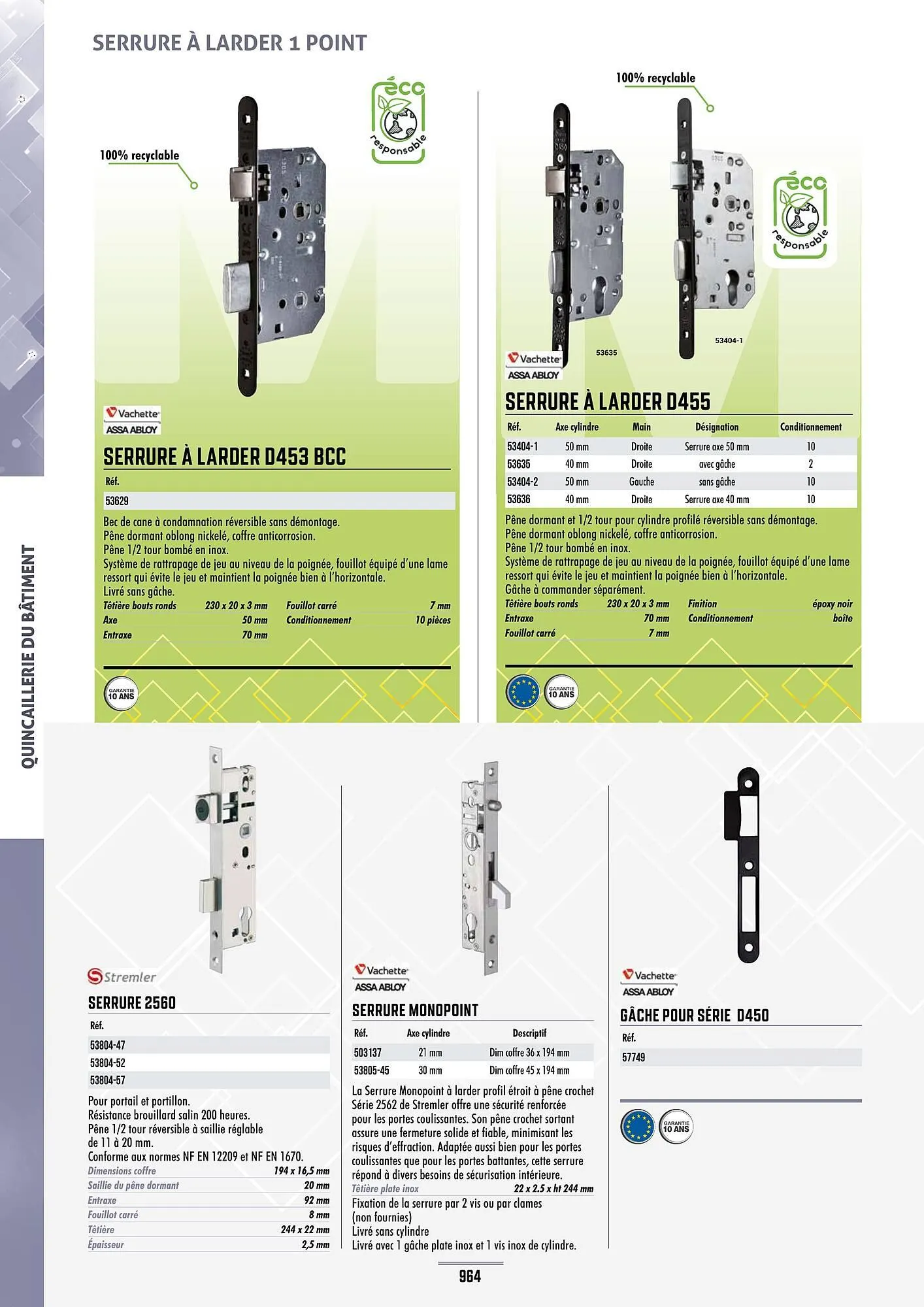 Catalogue Master Pro du 28 janvier au 30 décembre 2028 - Catalogue page 968