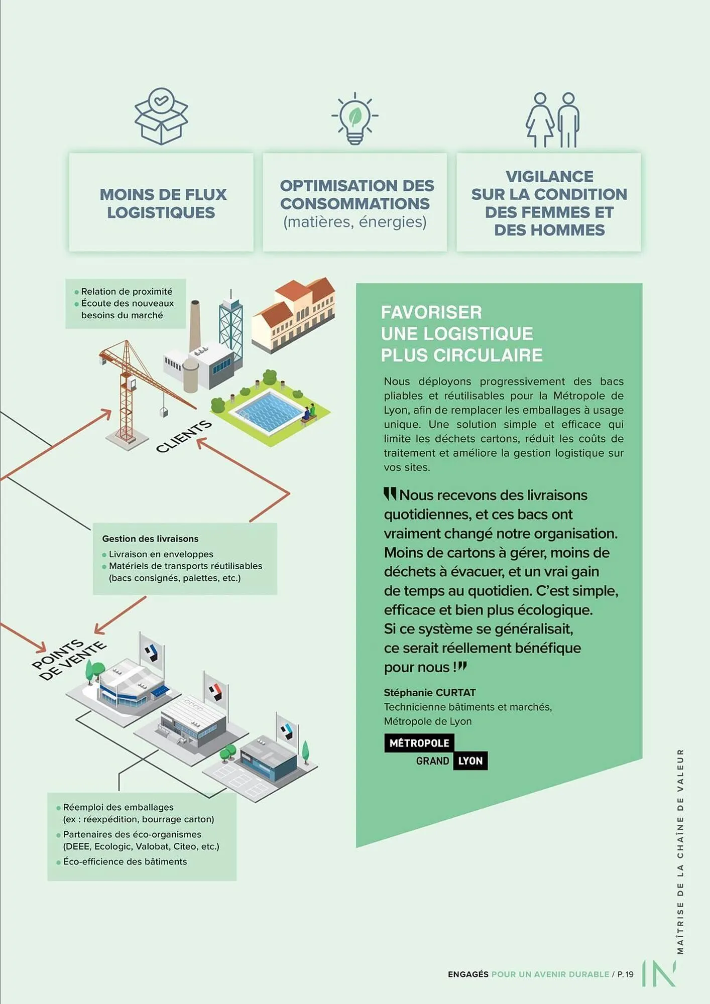 Catalogue Prolians du 2 décembre au 31 décembre 2025 - Catalogue page 19